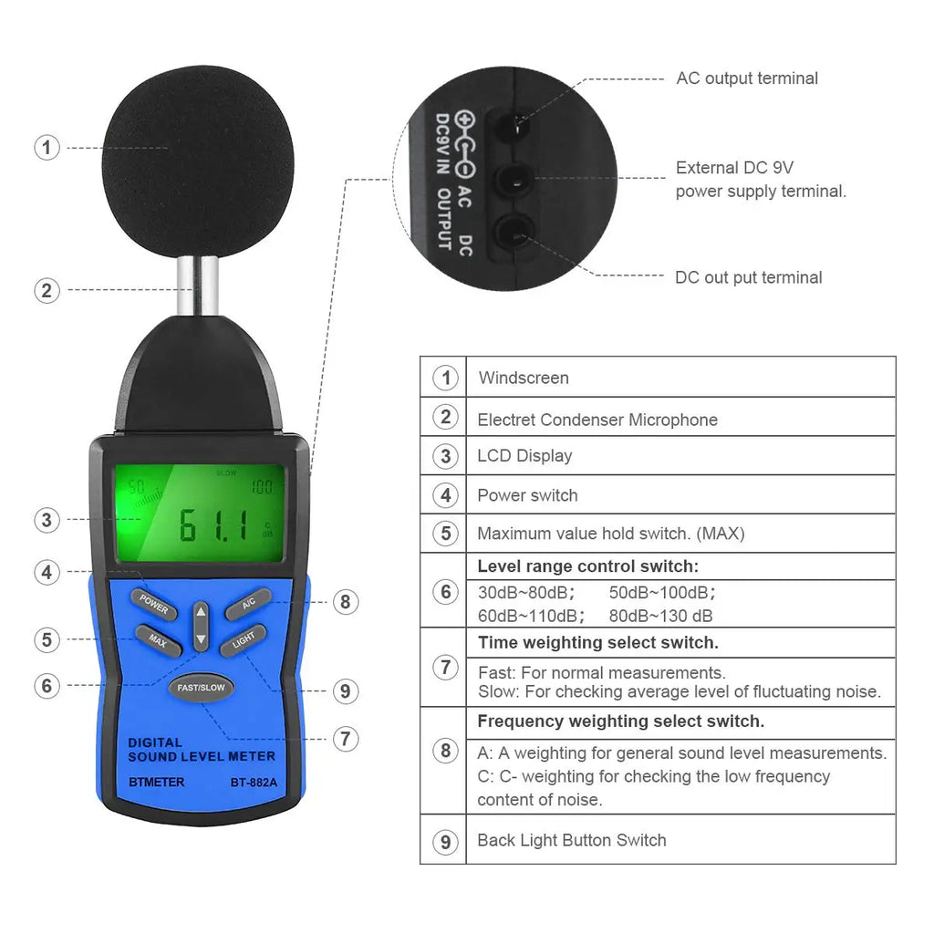 BT-882A Precision Sound Level Meter, Digital Decibel Tester for 30~130 dB Noise Volume Measurement with A/C Fast/Slow Weighting