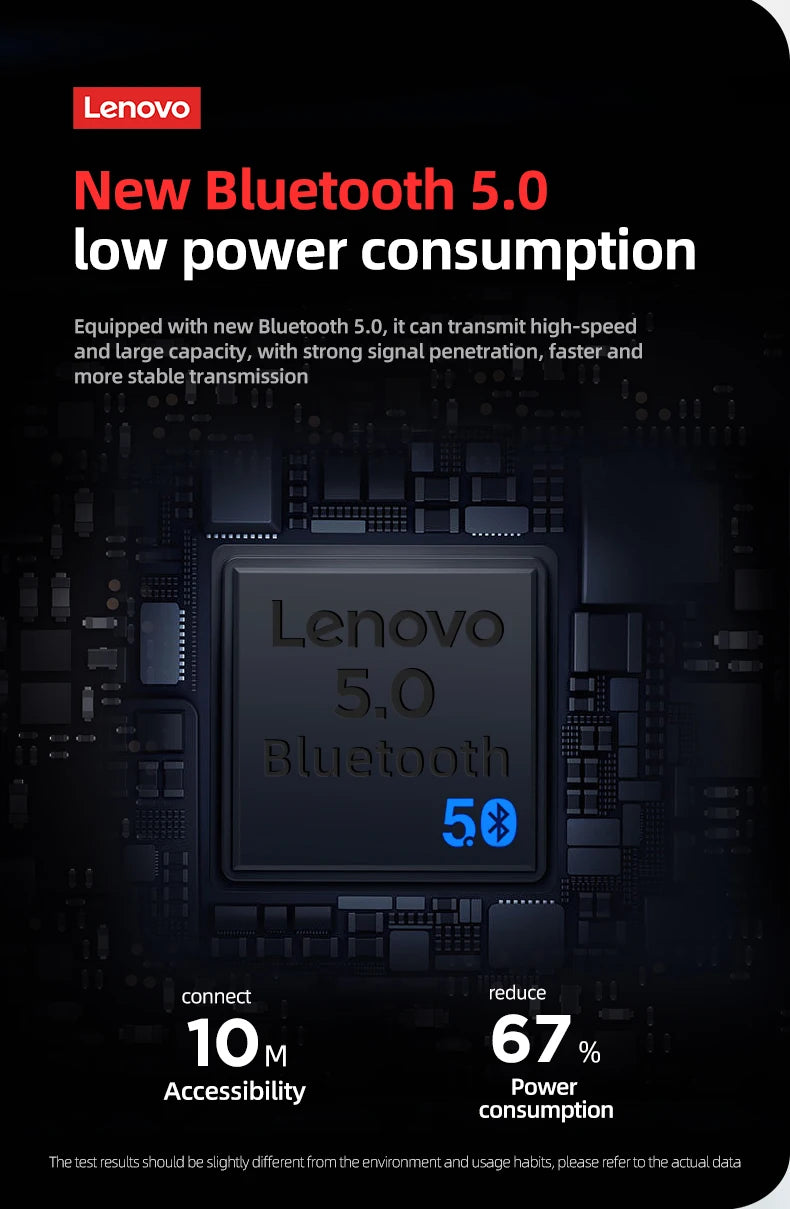 Lenovo Original HE05 Pro TWS Wireless Earphone Bluetooth 5.0 Waterproof Microphone Sports Noise Reduction Neckband Headphones