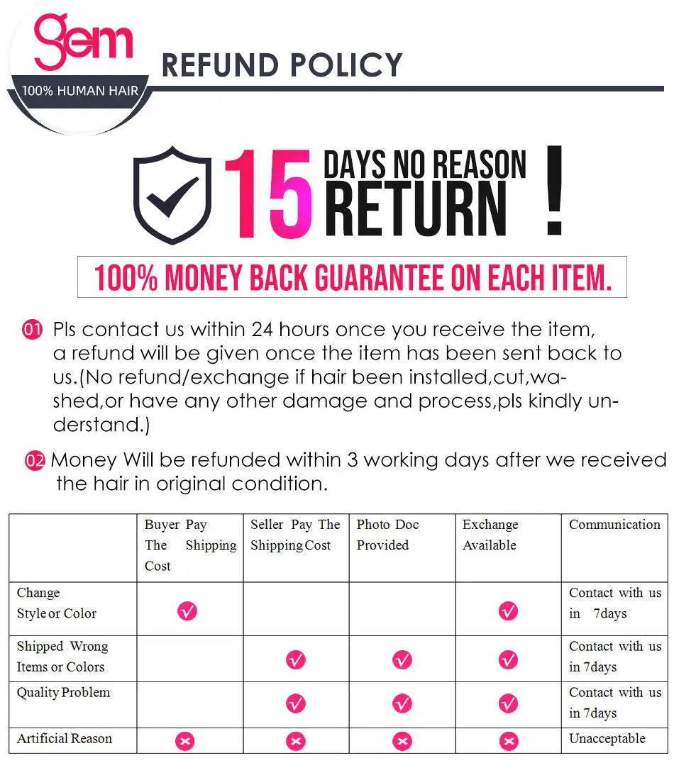 Water Wave Bundles 10A Peruvian Virgin 100% Human Hair Bundles 30 32 Inch 1 3 4 Bundles Deal Wet And Wavy Curly Hair Extensions