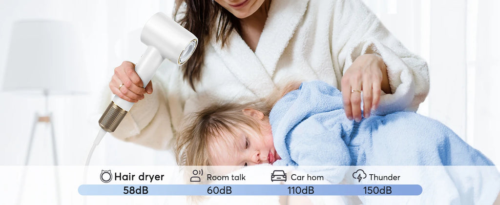 1600W Professional High Speed Hair Dryer 110000RPM Brushless Cold Hot blower Silent Touch Screen Home Hair Dryer Fast Dry