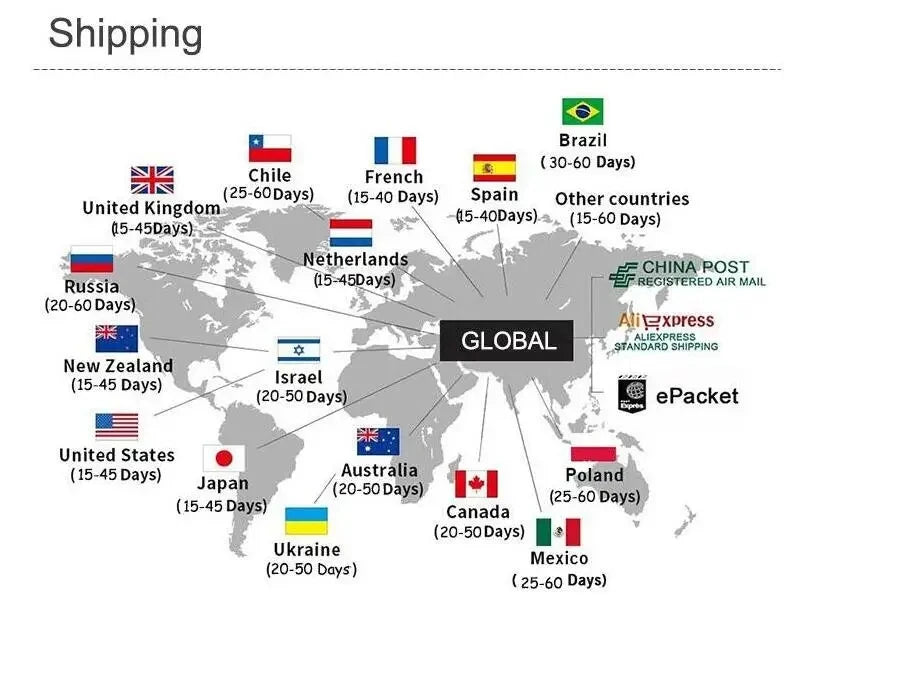 Women Jelly Flats Mesh Ballet Flats Closed Toe Beach Jelly Shoes Lightweight Casual Flat Sandals Breathable for Summer Beach