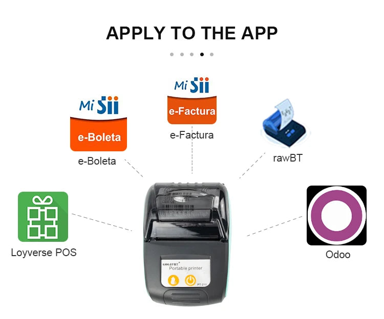 PT210 Mini Receipt Printer 58mm Portable Thermal Ticket Printer Android IOS Windows Wireless Bluetooth List Bill Maker With Plug