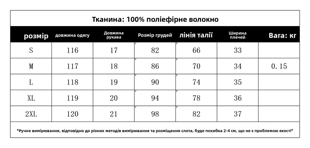 Ele Lace Splice Waist Cinched Me Dr Women's Summer New Sle Celebri Aosphere Super Fairy T Dr Skirt