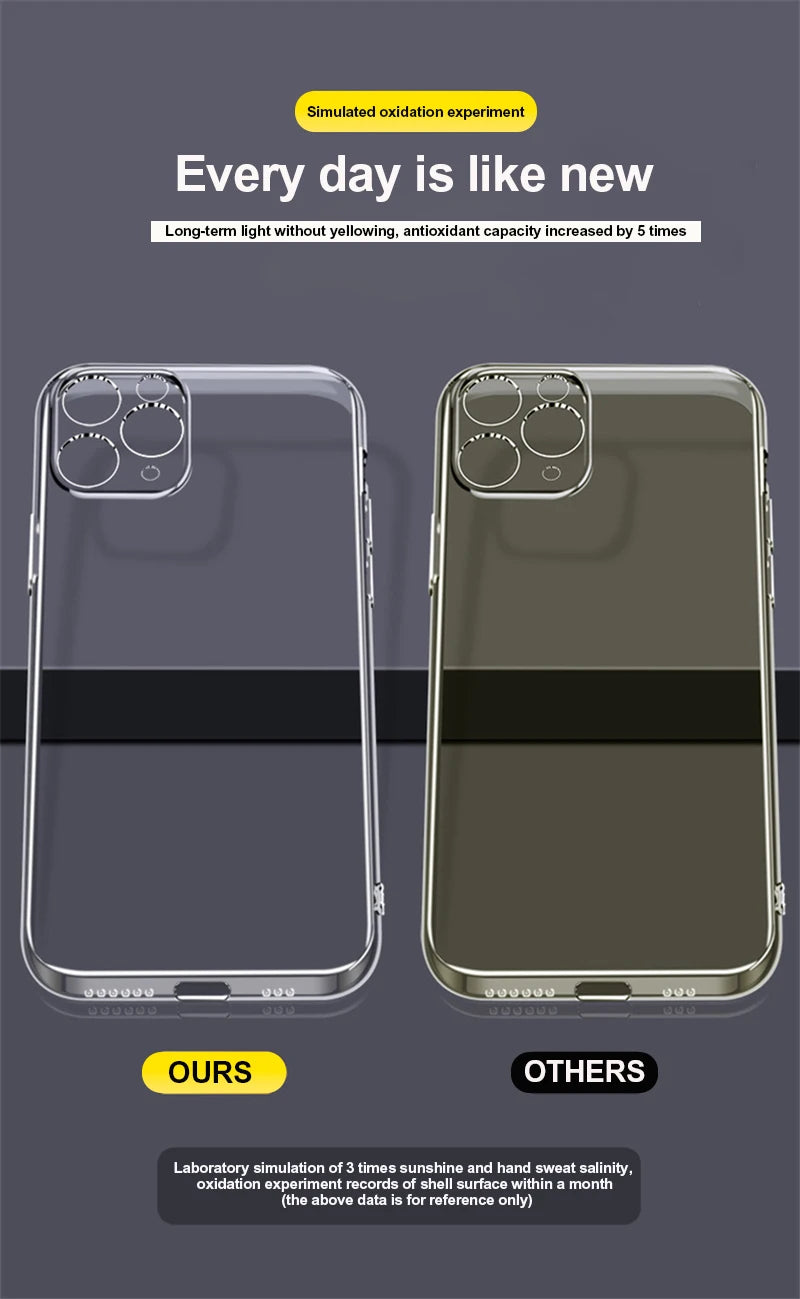 Transparent Phone Case For iPhone 11 12 13 14 15 Pro Max Case Silicone Soft Cover For iPhone  X XS Max XR 8 7 Plus Back Cover