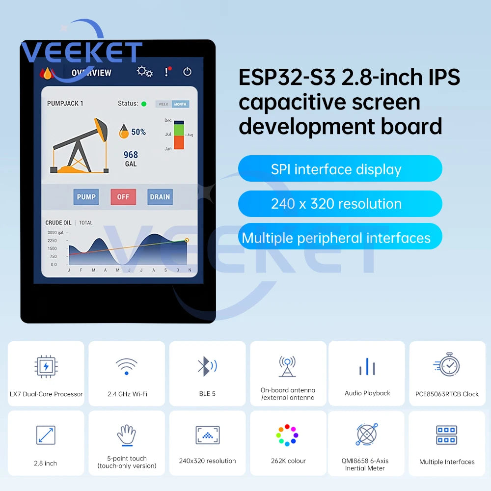 ESP32-S3 2.8 Inch LCD Screen Wifi Bluetooth Development Board Capacitive Touch Display Development Board Optional