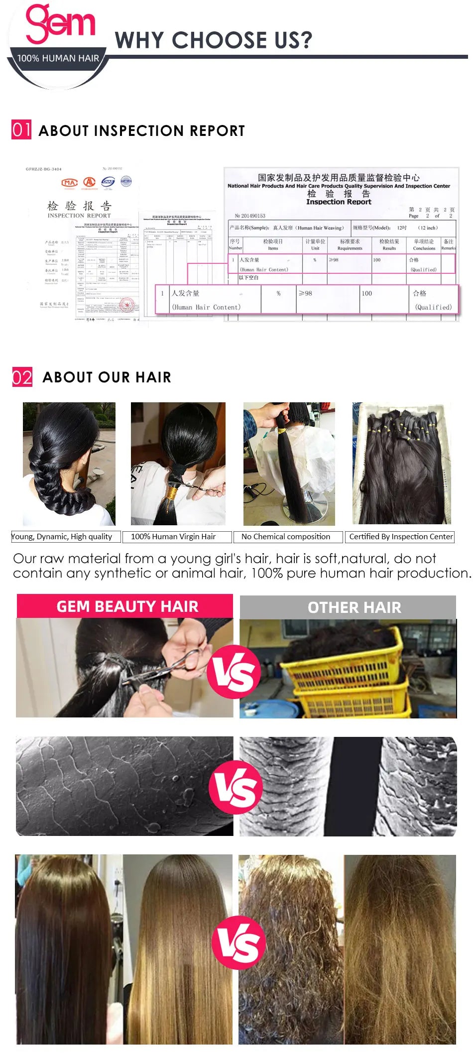 Water Wave Bundles 10A Peruvian Virgin 100% Human Hair Bundles 30 32 Inch 1 3 4 Bundles Deal Wet And Wavy Curly Hair Extensions