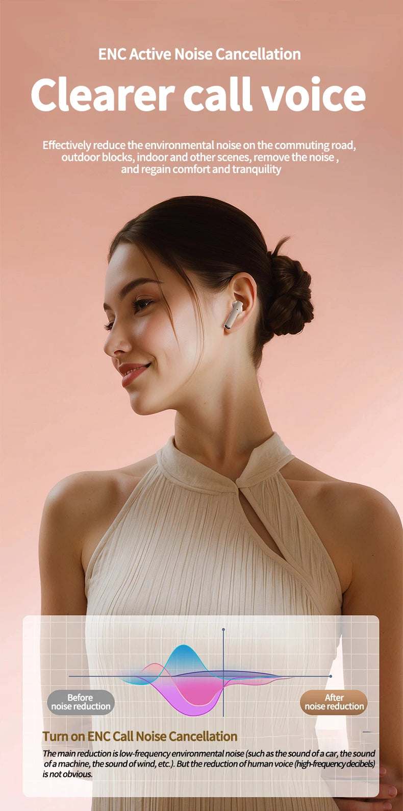 2025 New TWS Wireless Earphones with 5.4 Bluetooth 36 Hours Play Back Sport Earbuds with LED Display Headphones and Built-in Mic