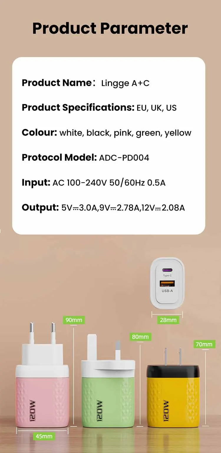 120W Charger USB C Fast Charger For iPhone Xiaomi Samsung Oneplus Phone Adapter 2 Ports QC3.0 Fast Charging PD Charger Adapter