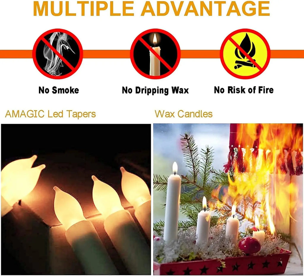 12PCS LED Flameless Electronic Candle Light Battery Operated Candles Taper Tealight LED Night Light For Christmas Wedding Decor