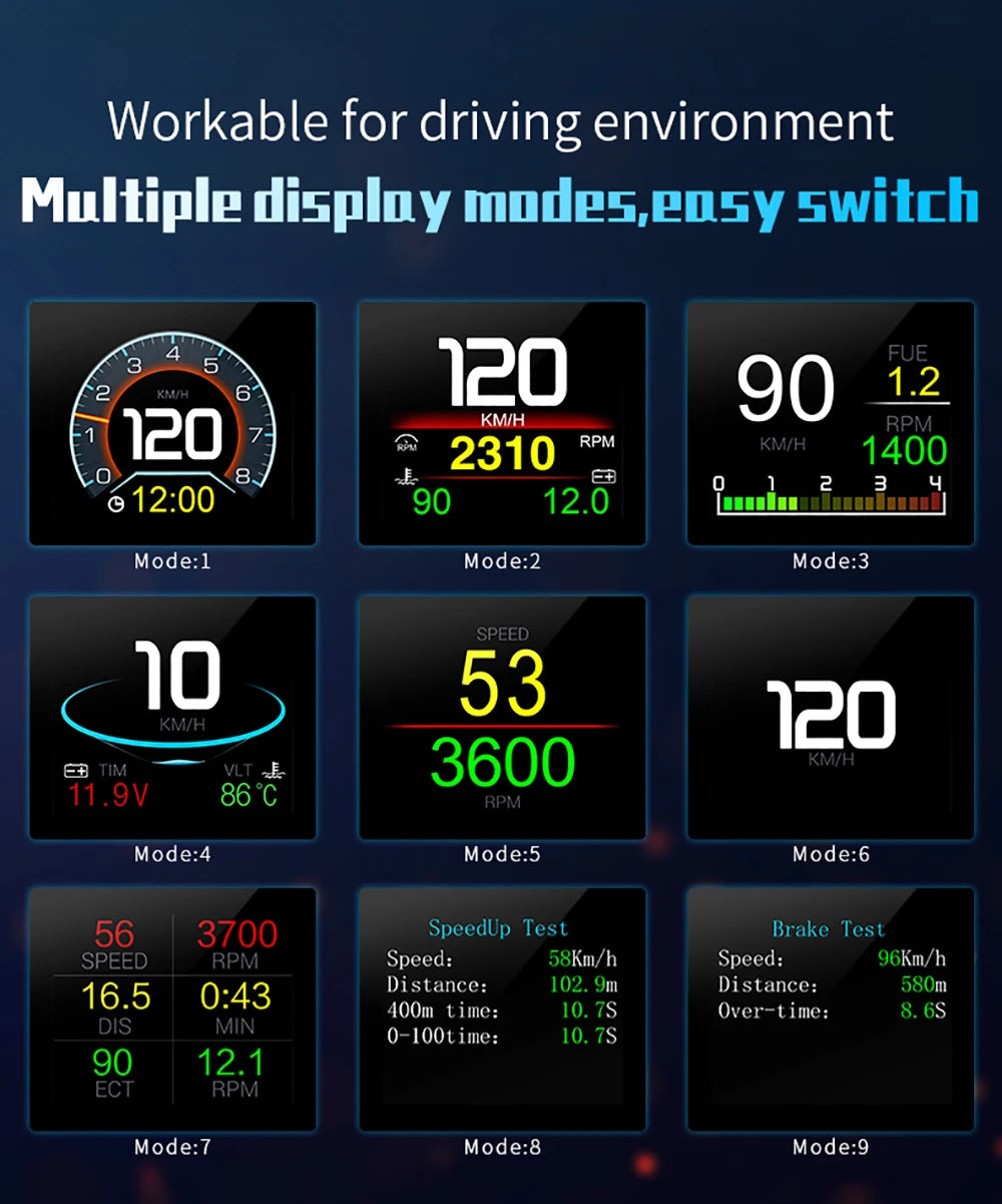 P10 Pro Head Up Display On-board Computer Car Digital OBD2 Mileage OBD Driving Computer Display Speedometer Temperature Gauge
