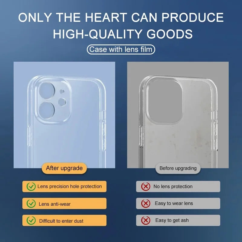 Transparent Phone Case For iPhone 11 12 13 14 15 Pro Max Case Silicone Soft Cover For iPhone  X XS Max XR 8 7 Plus Back Cover