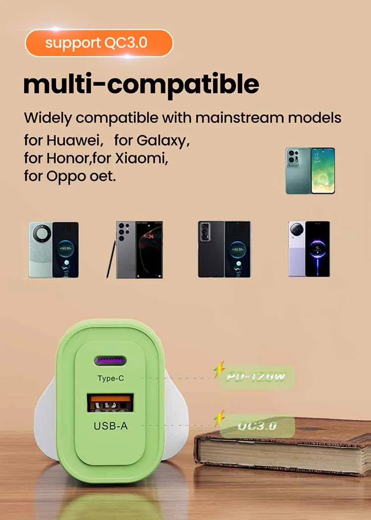 120W Charger USB C Fast Charger For iPhone Xiaomi Samsung Oneplus Phone Adapter 2 Ports QC3.0 Fast Charging PD Charger Adapter