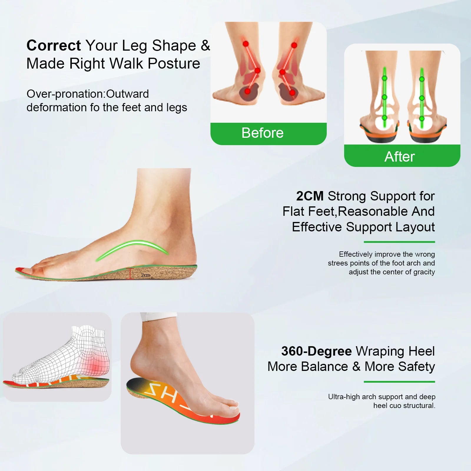 Plantar Fasciitis cork Insoles for Men Women - Orthotics Inserts, Shoe Insoles Arch Support Flat Feet Inserts Work Boot Insoles