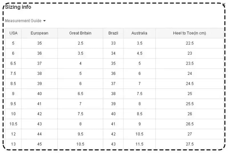 New 2025 Closed Toe Women Plastics Jelly Mules Hollow Outs Flat Bottom Lazy Slipper Ladies Summer Seaside Vacation Beach Shoes