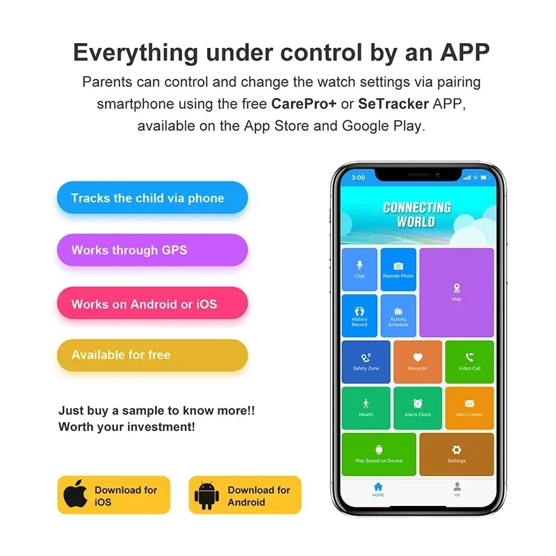 2025 4G Children's Smart Watch sim card GPS Track Video Call Camera SOS Waterproof Display Location LBS Tracker Smart Watch