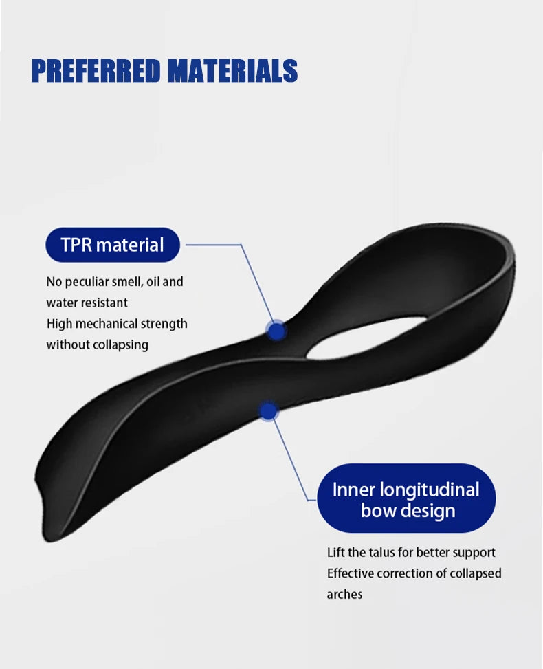 1pair orthopedic insoles Arch collapse flat foot orthopedic insoles Insert arch support insoles Foot care insoles Unisex