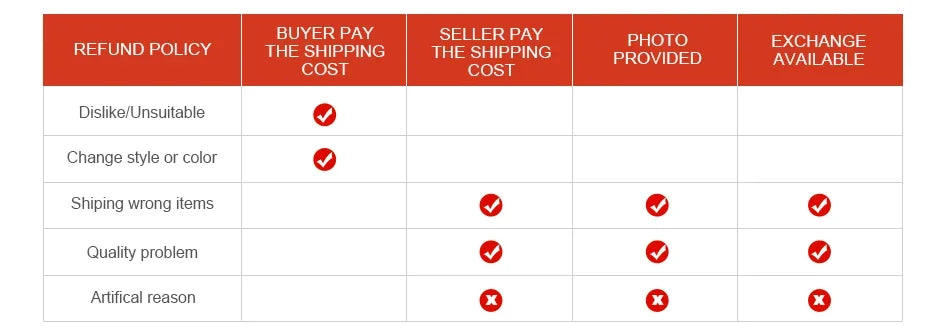 13x4 Blonde Lace Front Wigs Human Hair Brazilian Kinky Curly 13x6 HD 613 Curly Wavy Lace Front for Black Women 180% Density