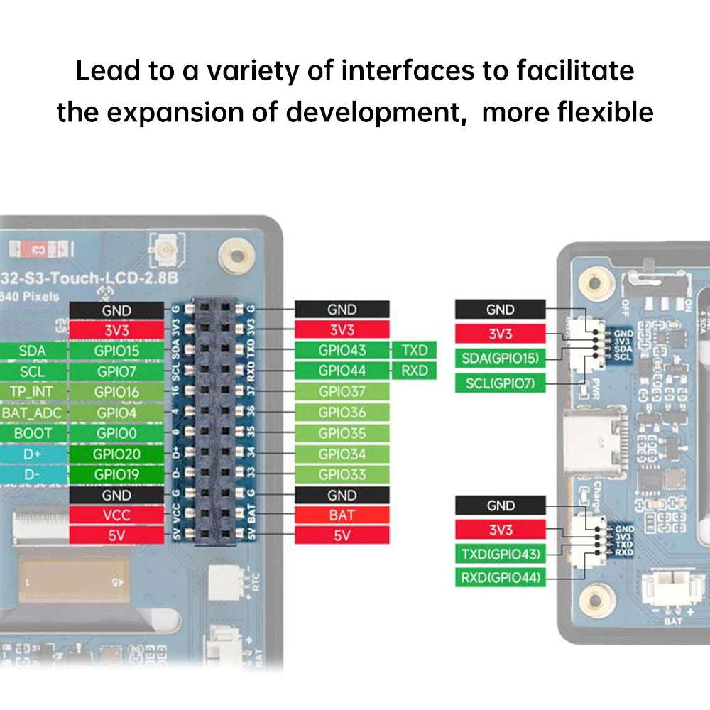ESP32-S3 2.8 Inch LCD Screen Wifi Bluetooth Development Board Capacitive Touch Display Development Board Optional