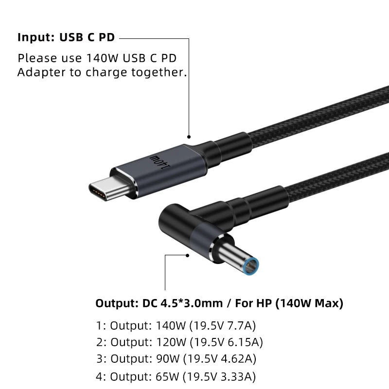 65W 90W 140W USB C PD to DC Universal Laptop Charger Cable for Asus Dell Hp 5.5X2.5 7.4X5.0 4.5X3.0mm DC Power Adapter Converter