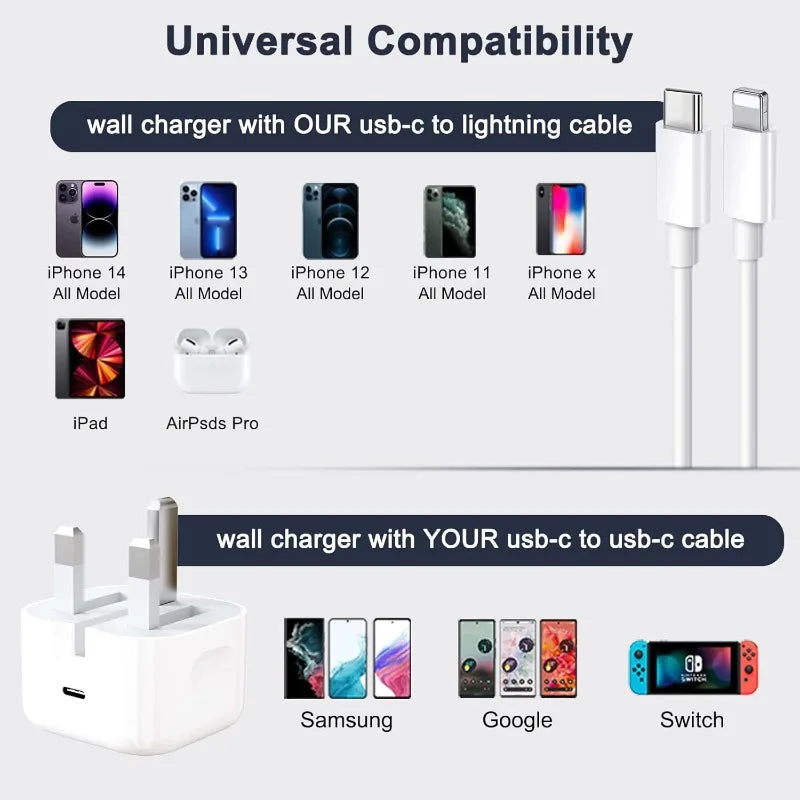 Super Fast Quick Charging 20W 35W UK GB AC Home Travel USB C Charger For IPhone 13 14 15 16 Samsung s24 S23 ultra Xiaomi